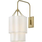 Wall Sconces