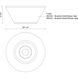 Holt LED 7.25 inch Brushed Nickel Flush Mount Ceiling Light